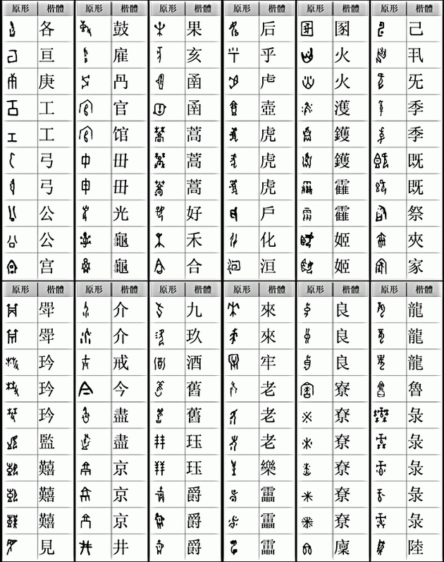 ÿ±زʼ׹漰̴ĸ򡣴Ӽ׹й̴׼͹ҵ ֪,̴ūƽڡۻǼ͡ɡ檡Ȳֵͬɣū͹ȹǵżĳĳĸĳĳӵȣгʷȮǡͺȣʦõȣ̷뾡桢ȣ ˼׹Ҳ̴ѳ˼״ڽ̴ֱӹϵⷢսķƳɹ׹гϣ£ţȼء